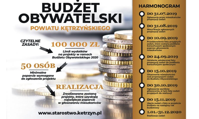 Budżet Obywatelski    Powiatu Kętrzyńskiego