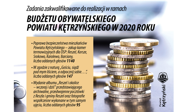 Zadania zakwalifikowane do realizacji w ramach Budżetu Obywatelskiego Powiatu Kętrzyńskiego w 2020 roku
