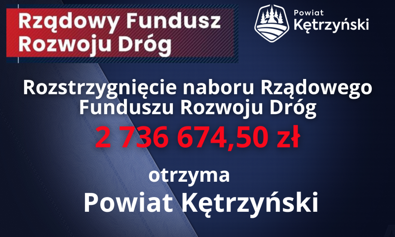 „Rozstrzygnięcie naboru w ramach Rządowego Funduszu Rozwoju Dróg. Powiat Kętrzyński otrzyma niemal 3 000 000,00 zł.