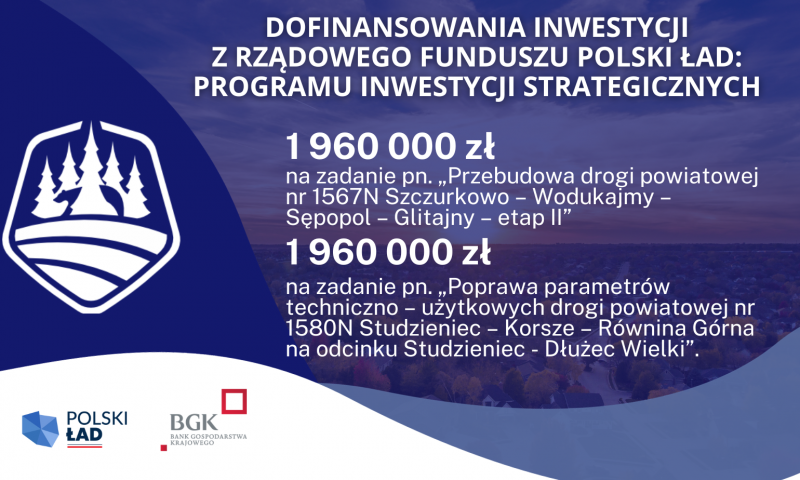 Powiat Kętrzyński otrzymał kolejne promesy