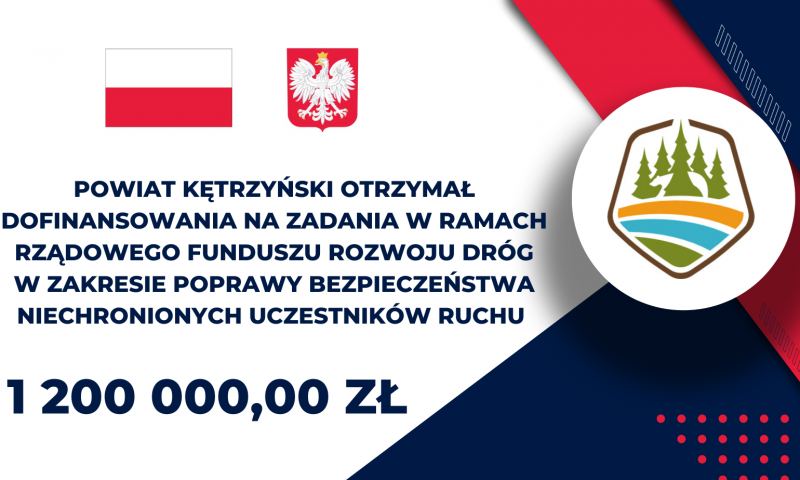 Bezpieczniej na drogach powiatu kętrzyńskiego.