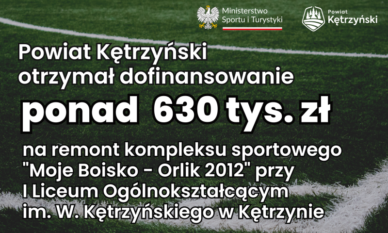 Kompleks sportowy przy ul. Powstańców Warszawy w  Kętrzynie będzie wyremontowany